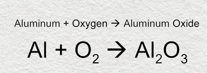 Aluminum Oxide Formula