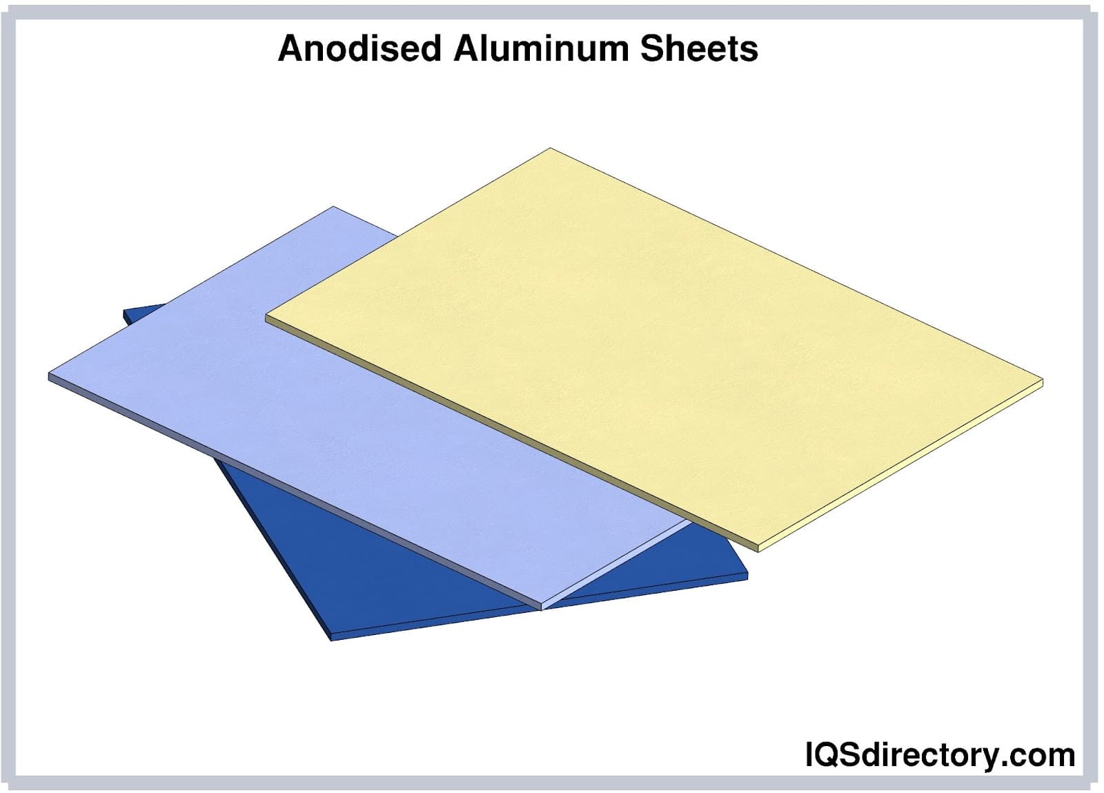 Anodised Aluminum Sheets