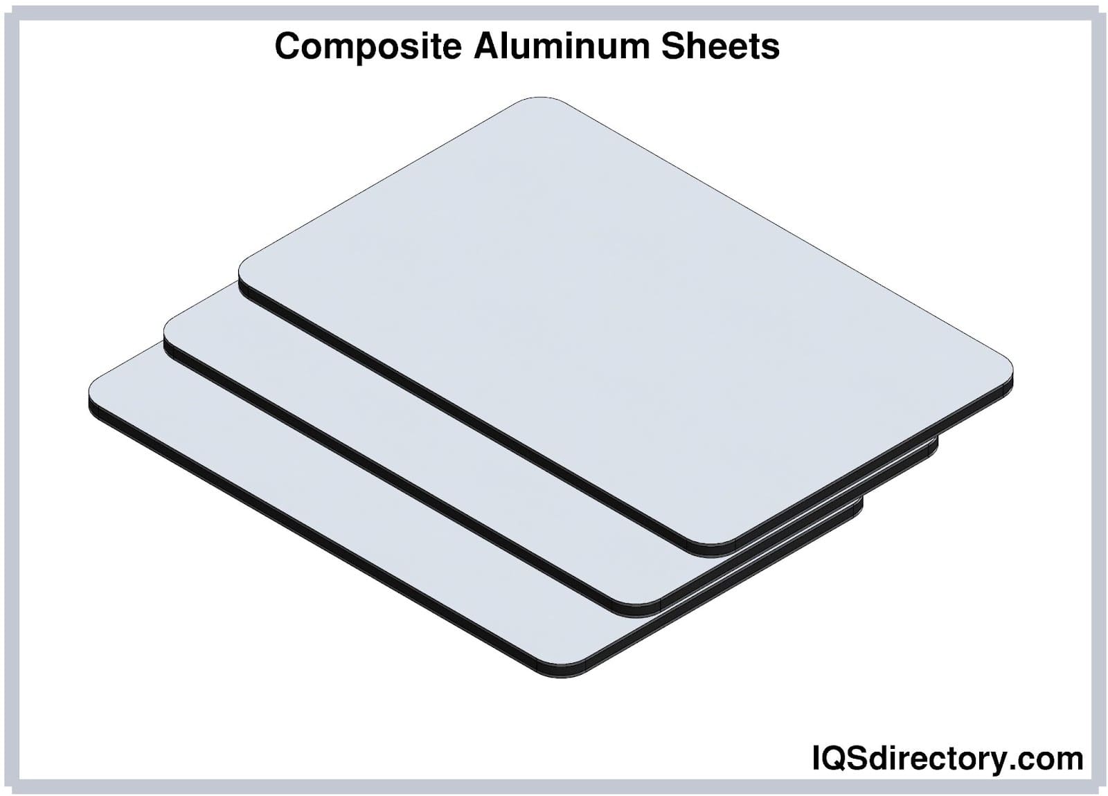 Composite Aluminum Sheets